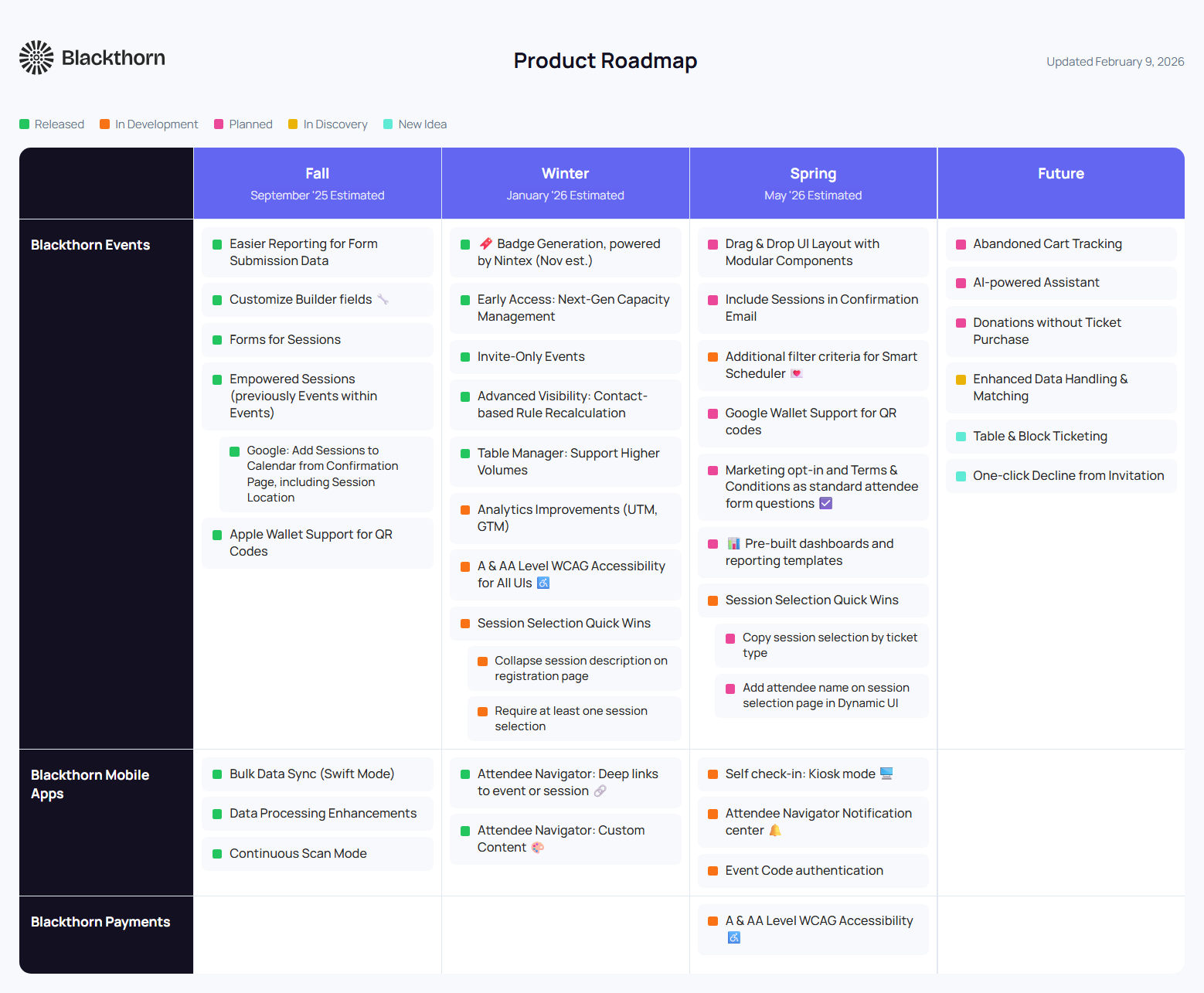 Zero-Cost Public Roadmap | Hollis Cooper — AI + Data PM